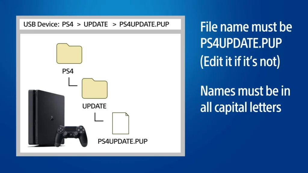 How to Update PS4 System Firmware